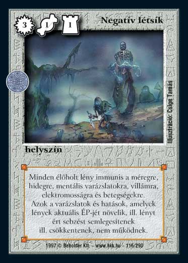 Kiadás: Létsíkok, Túlélők Földje
Gyakoriság: nem gyakori