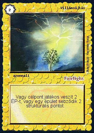 Kiadás: Alappakli, 1. kiadás, Alappakli, 2. kiadás, Alappakli, 3. kiadás, Alappakli, 4. kiadás
Gyakoriság: gyakori