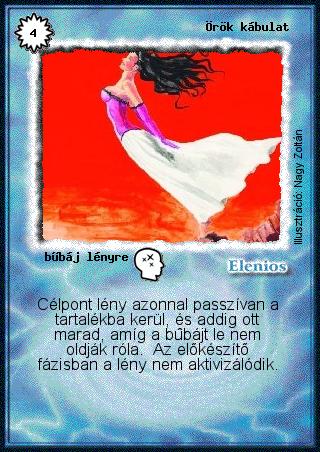 Kiadás: Alappakli, 1. kiadás, Alappakli, 2. kiadás, Alappakli, 3. kiadás, Alappakli, 4. kiadás
Gyakoriság: gyakori